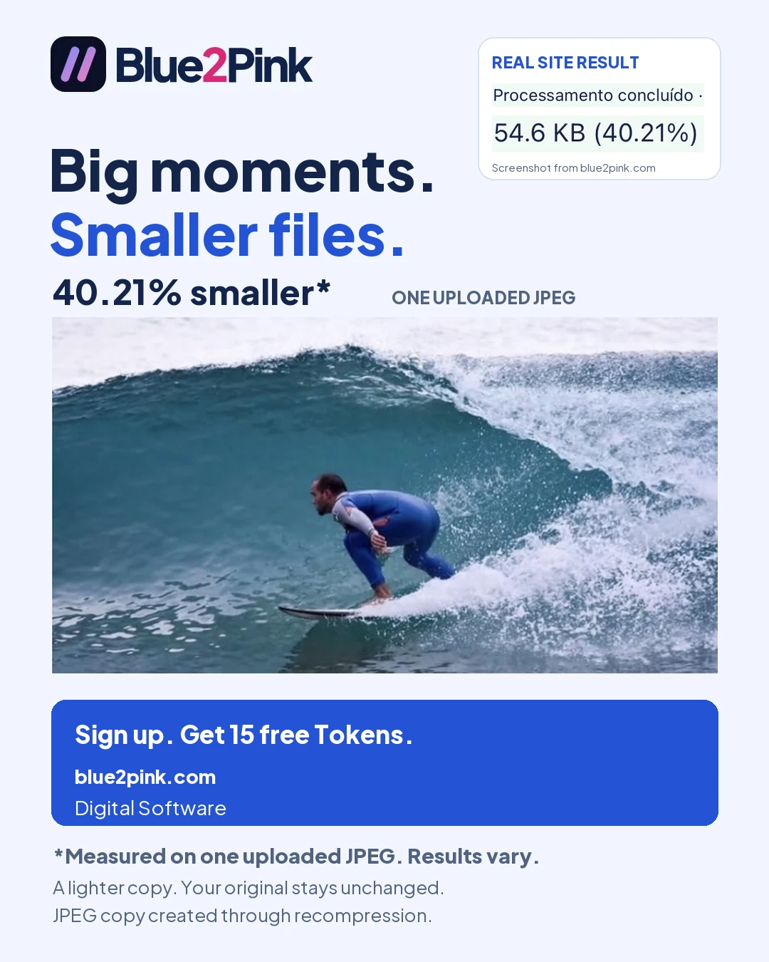 Publicidade Blue2Pink com uma fotografia de surf e o resultado real de 40,21% de redução sobre o JPEG enviado